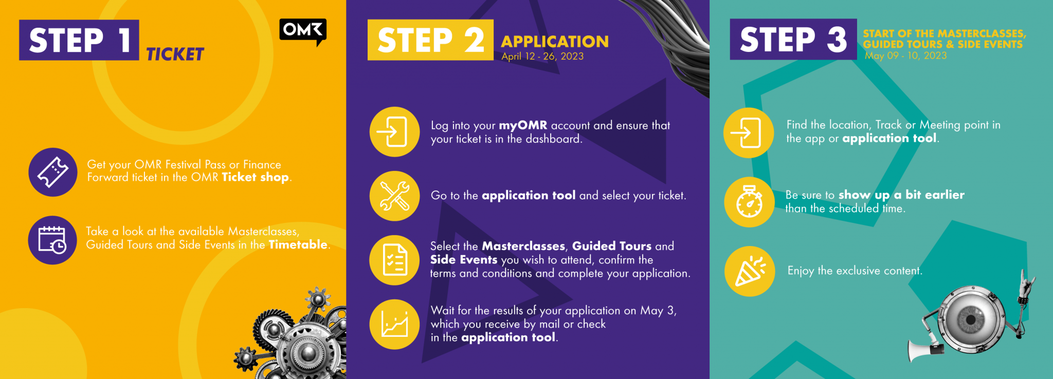 Submit Your Applications Today These Masterclasses Are On At Omr