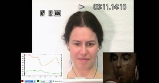 Teixeira hat User beim Betrachten von Viralvideos gefilmt – und die Aufnahmen mittels verschiedener Software analysiert