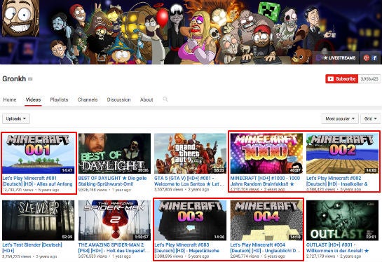 Die beliebtesten Videos aus Gronkhs Youtube-Channel (rot markiert der Minecraft-Content)