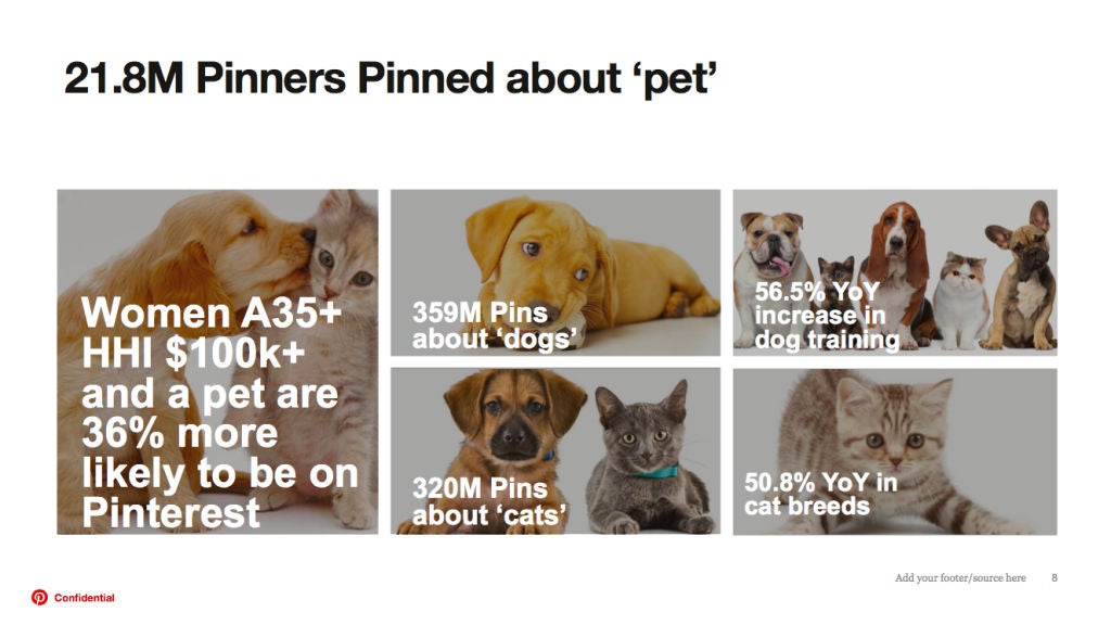 Laut aktuellem Pitch Deck von Pinterest ist Tier-Content ein relevanter Traffic-Bestandteil von Pinterest. 