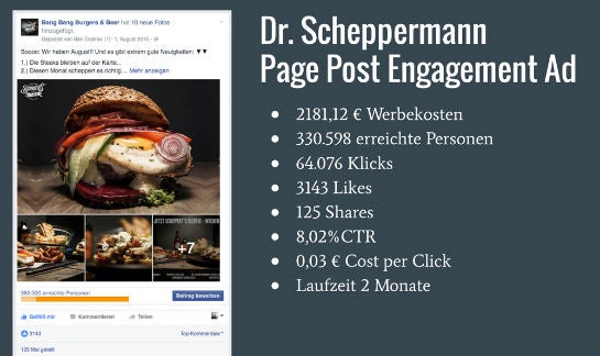 Die erfolgreichste Facebook-Kampagne zum Burger „Dr. Scheppermann“.