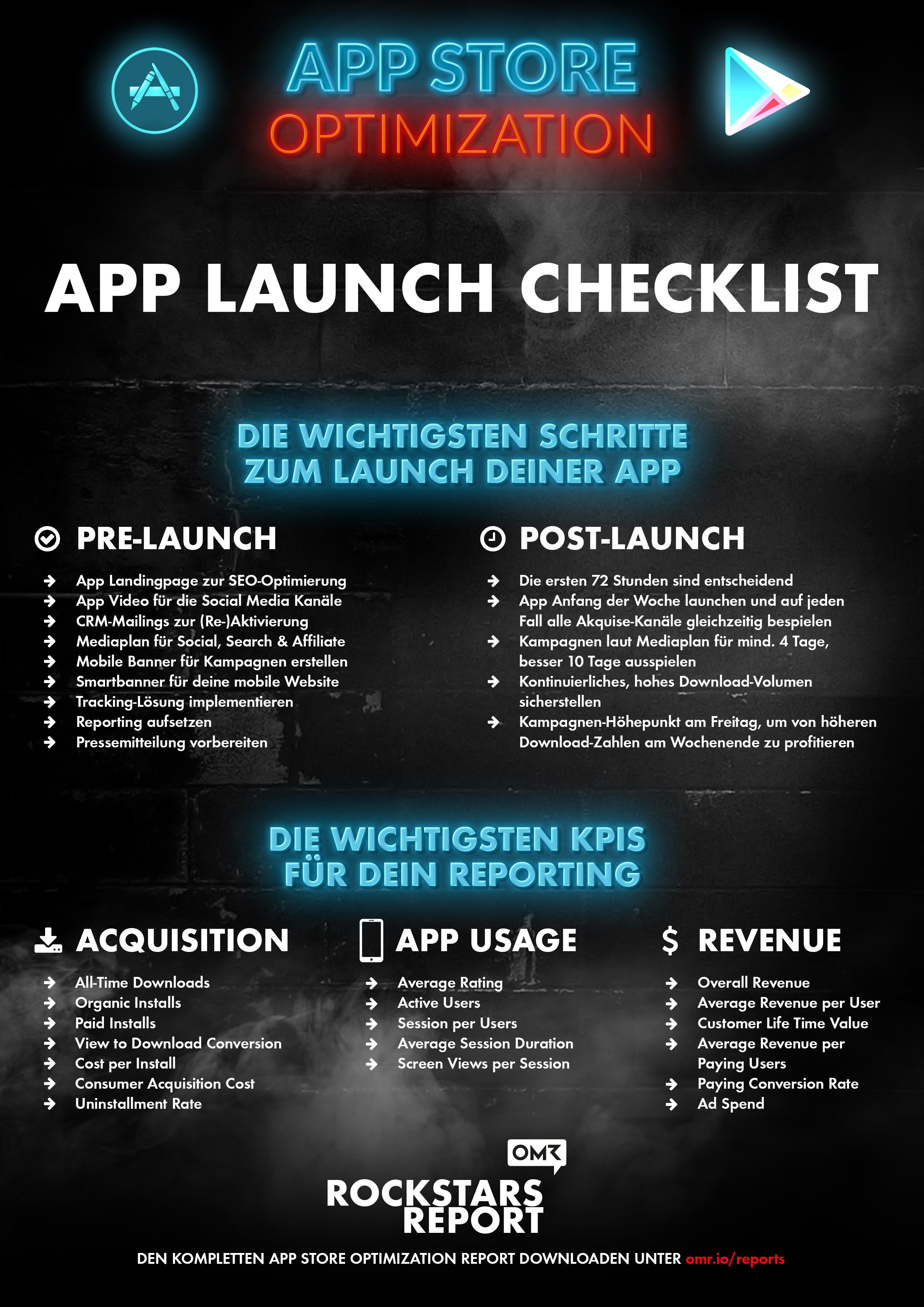 App Store Optimization - App Store Marketing - ASO - App Launch