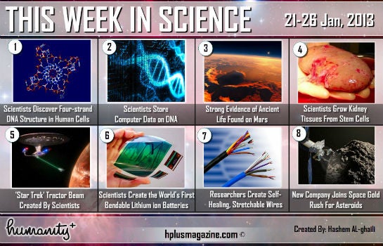 Ein Beispiel für eine von Al-Ghailis "This Week in Science"-Grafiken (Quelle)