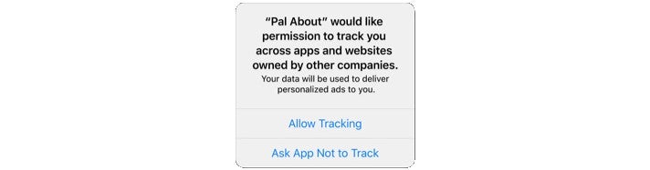 Apple Privatsphäre Privacy Permission