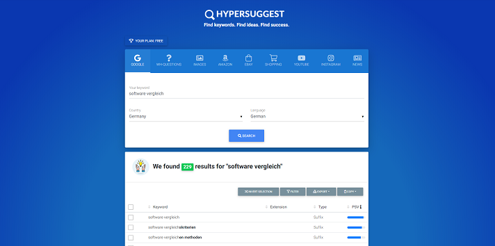 Hypersuggest-Keyword-Recherche-Tool